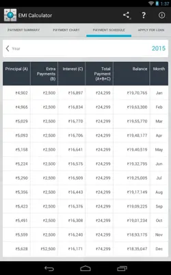 EMI Calculator android App screenshot 0