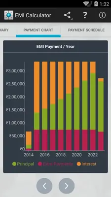 EMI Calculator android App screenshot 4