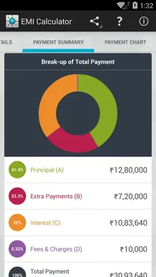 EMI Calculator android App screenshot 5